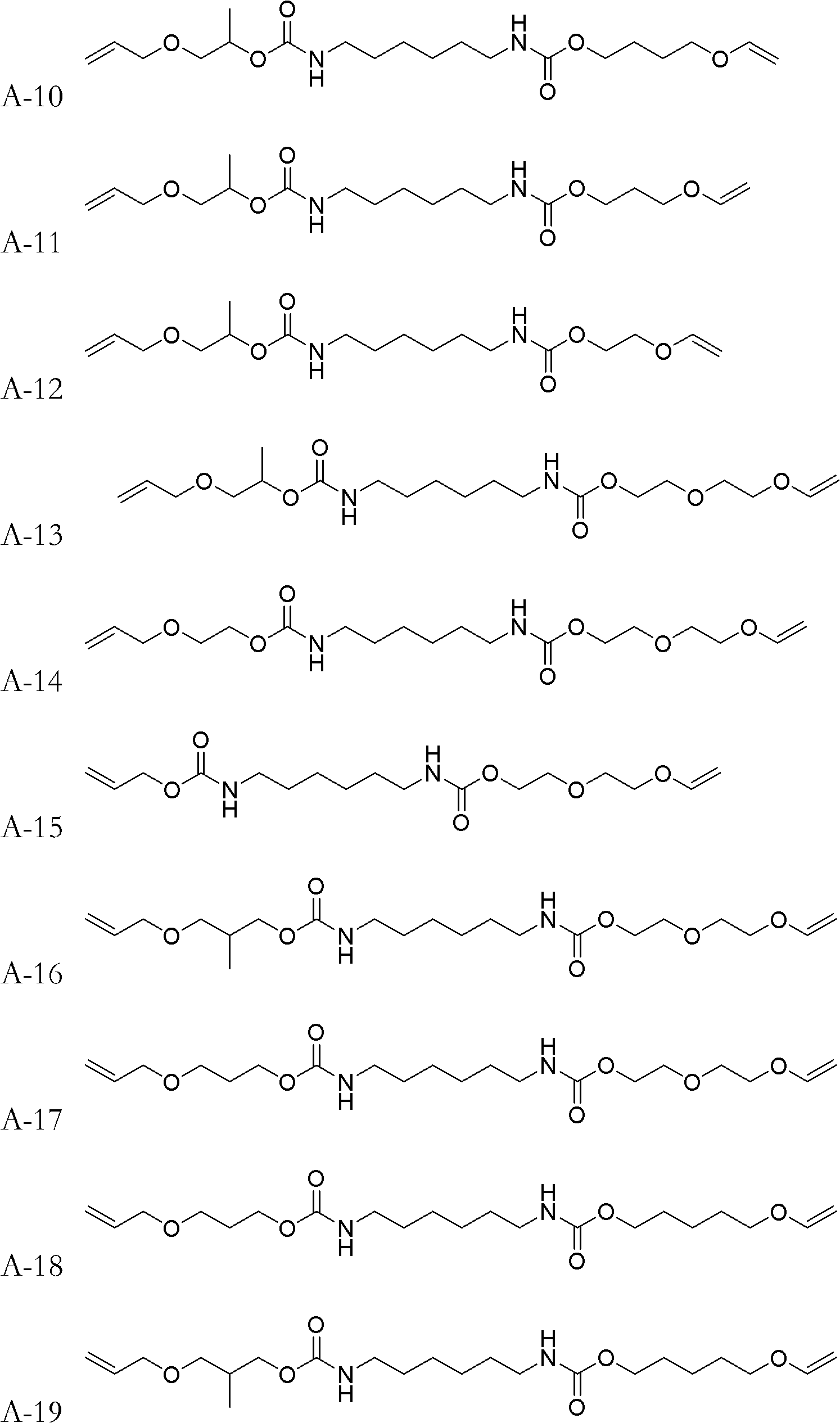 Urethane polymeric monomer with end groups including vinyl ether and allyl ether and synthetic method thereof