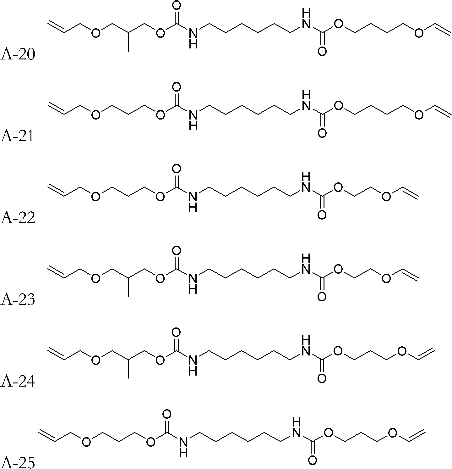 Urethane polymeric monomer with end groups including vinyl ether and allyl ether and synthetic method thereof