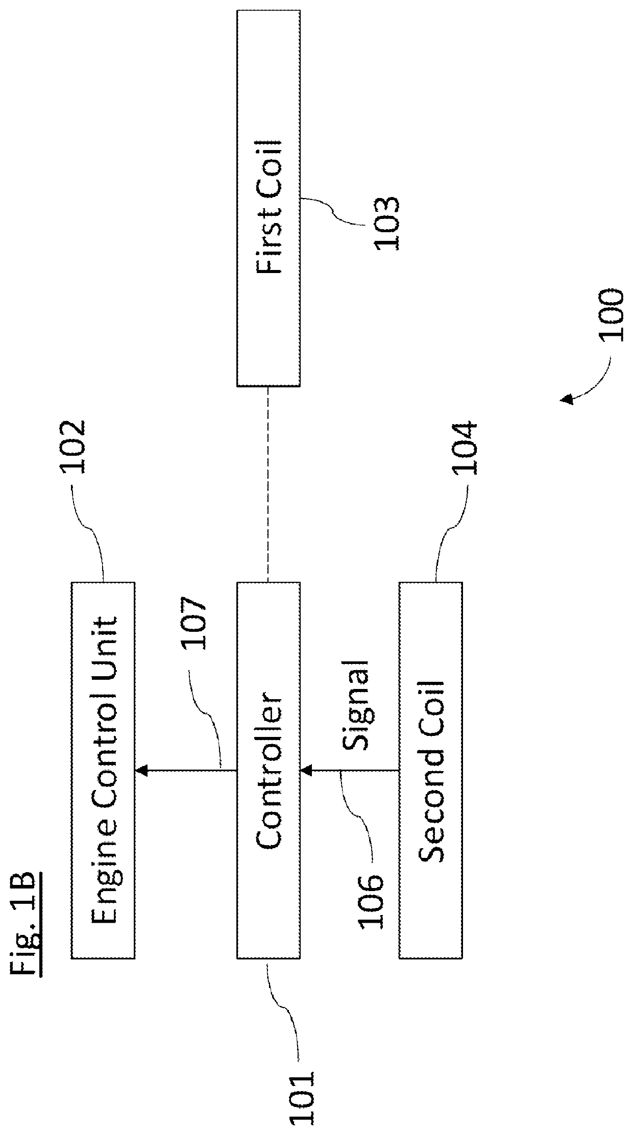 Remote starting and stopping engine