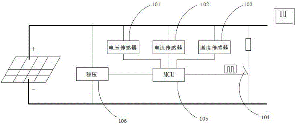 Solar photovoltaic assembly monitoring and alarming system and working method thereof