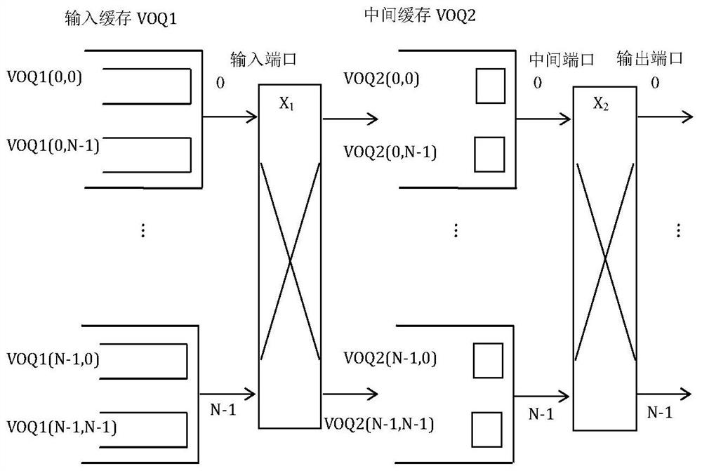 A working method of a pre-continuous feedback type two-stage switch structure