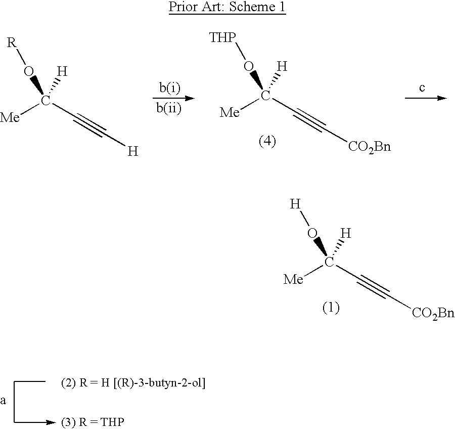 Process for preparing thrombin receptor antagonist building blocks