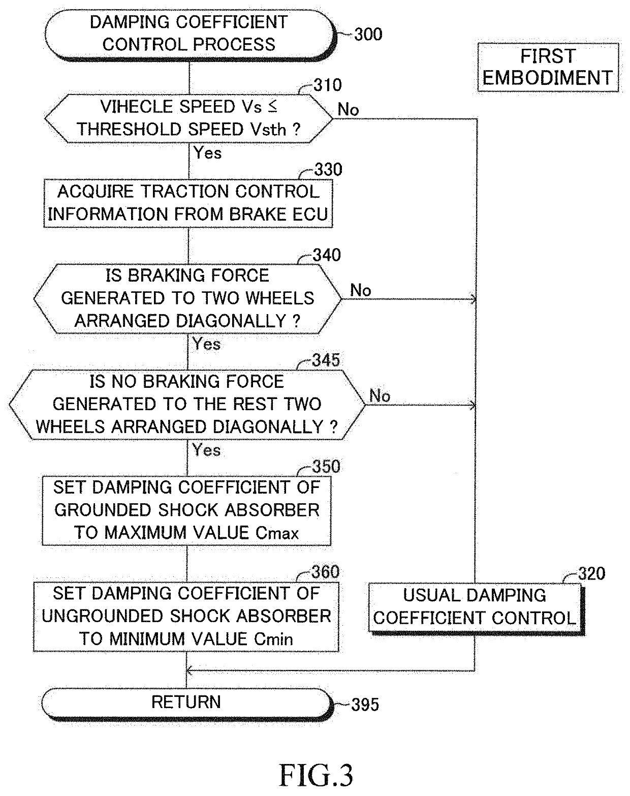 Damping force control device