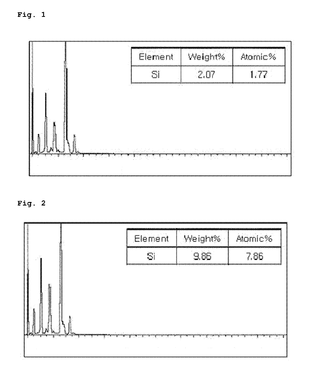 Vinyl chloride-based polymer and method for preparing the same