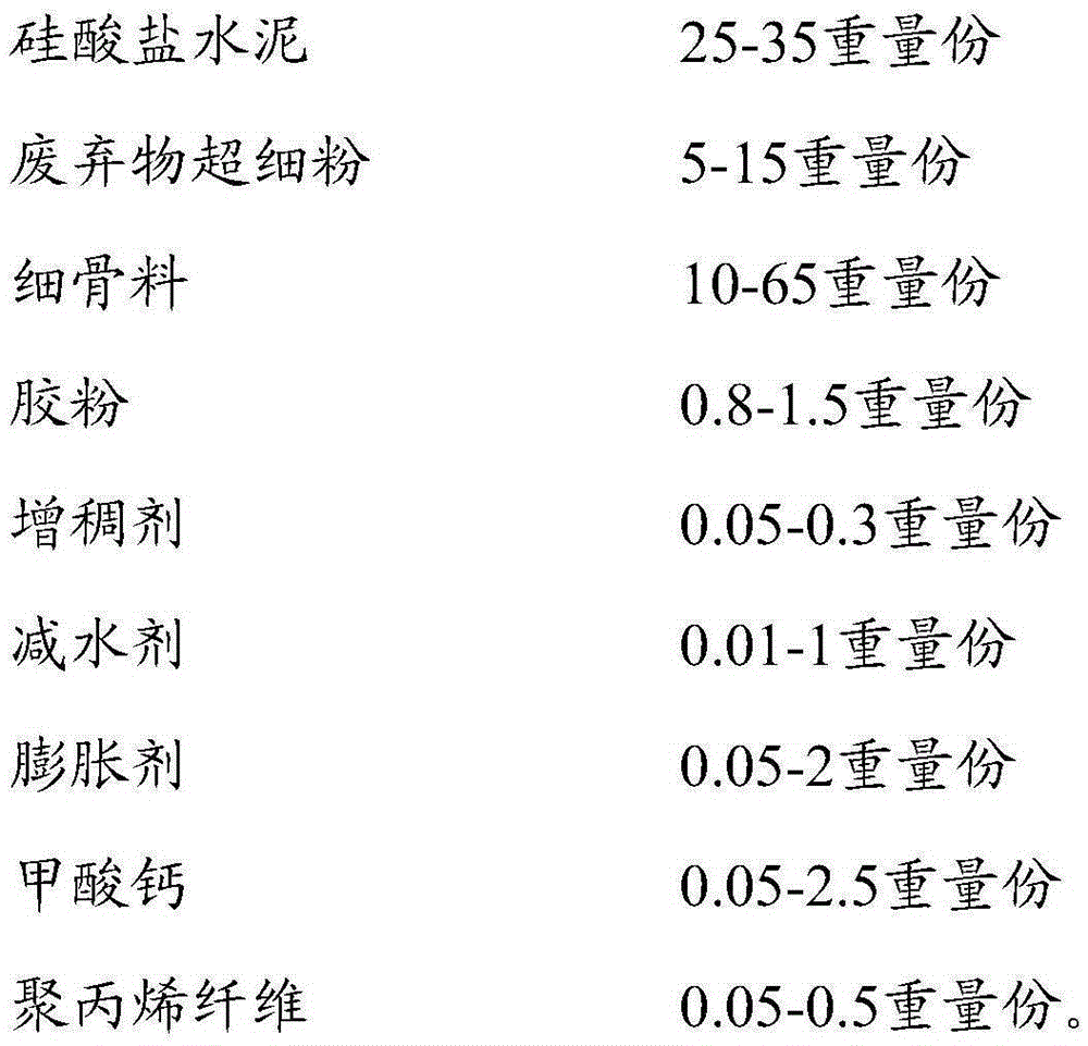 Anti-crack binding agent for building partition wall battens