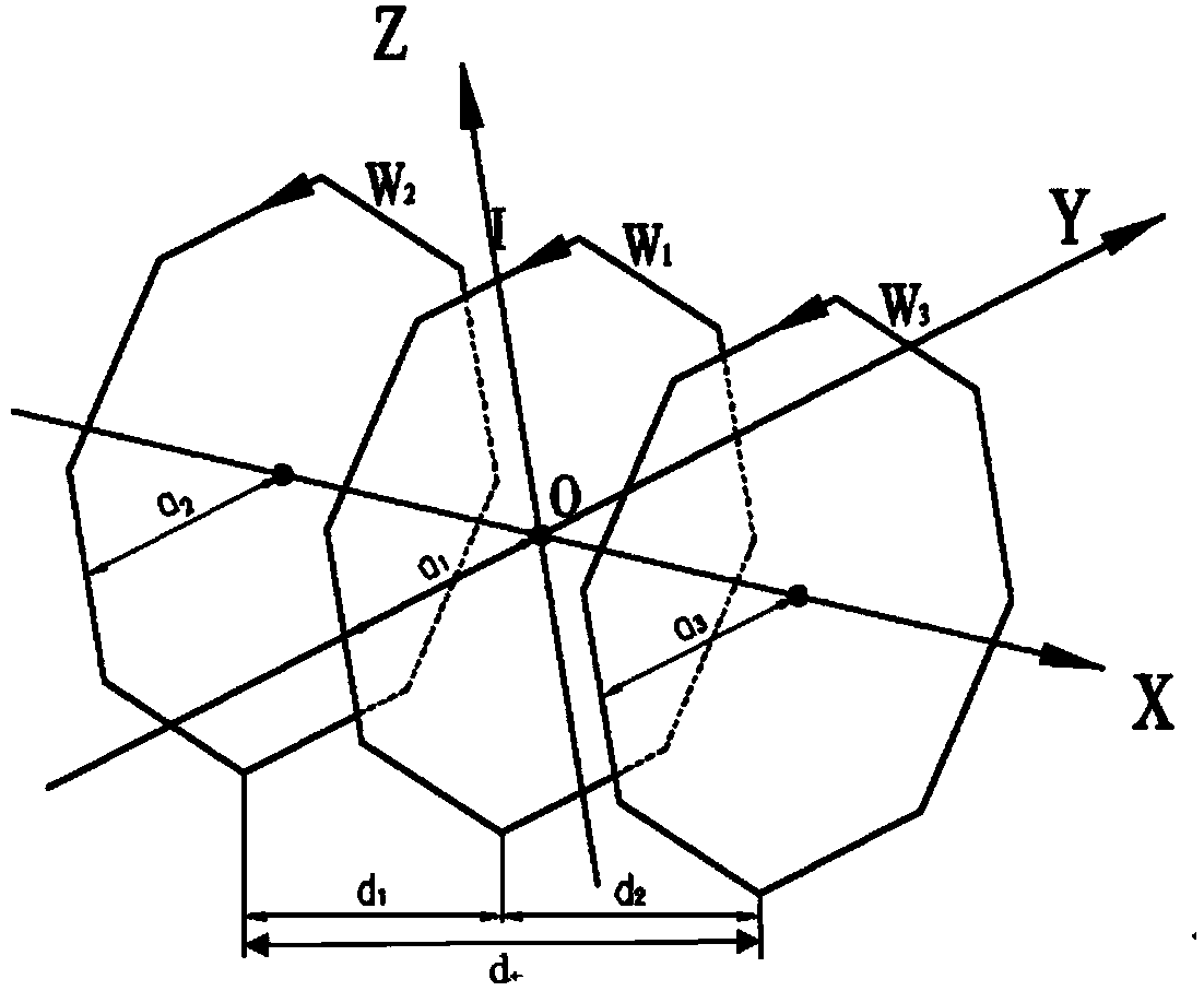 Regular octagonal tri-cyclic magnetic field coil