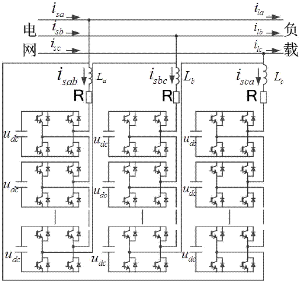 Fan cooling control device and working method thereof