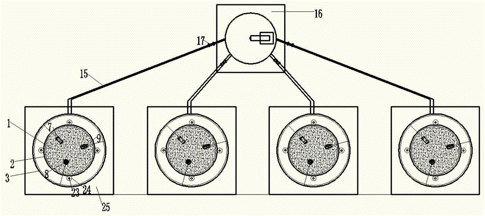 Multi-layer soil water fertilizer migration and transformation parameters testing device and method