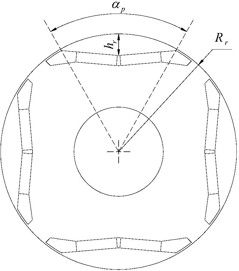 Remanufacturing method for inefficient three-phase asynchronous motor