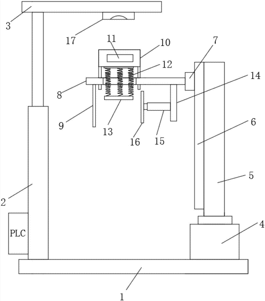 Basketball elasticity testing device