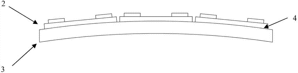 Curvature-free substrate used for power IGBT module encapsulation