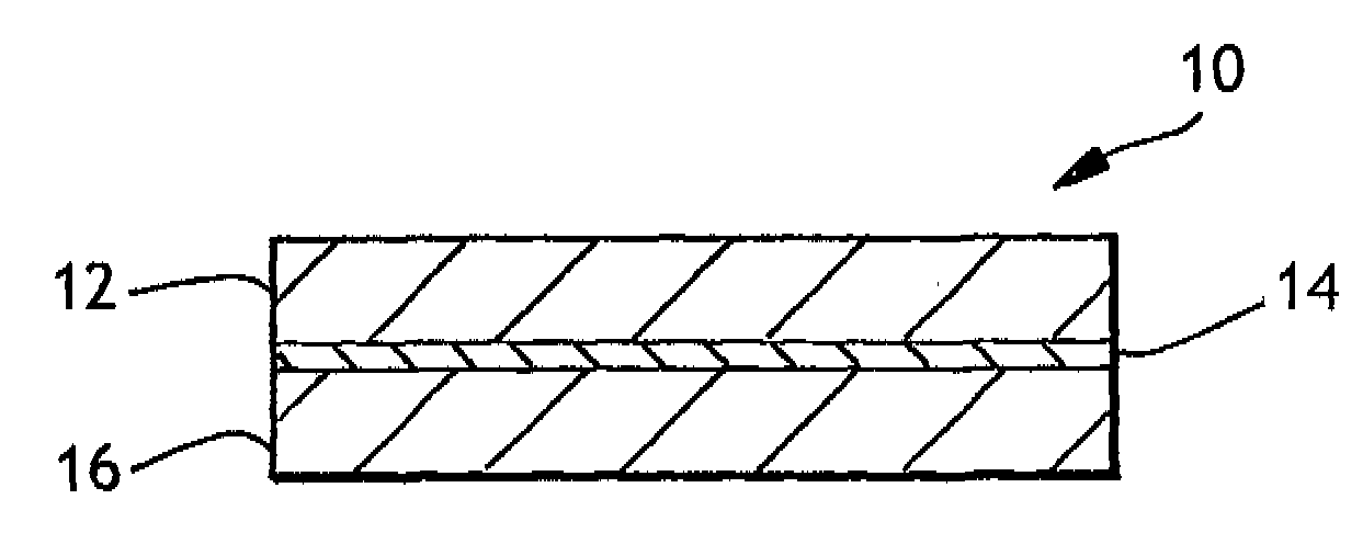 Formulations having improved compatibility with nonwoven substrates