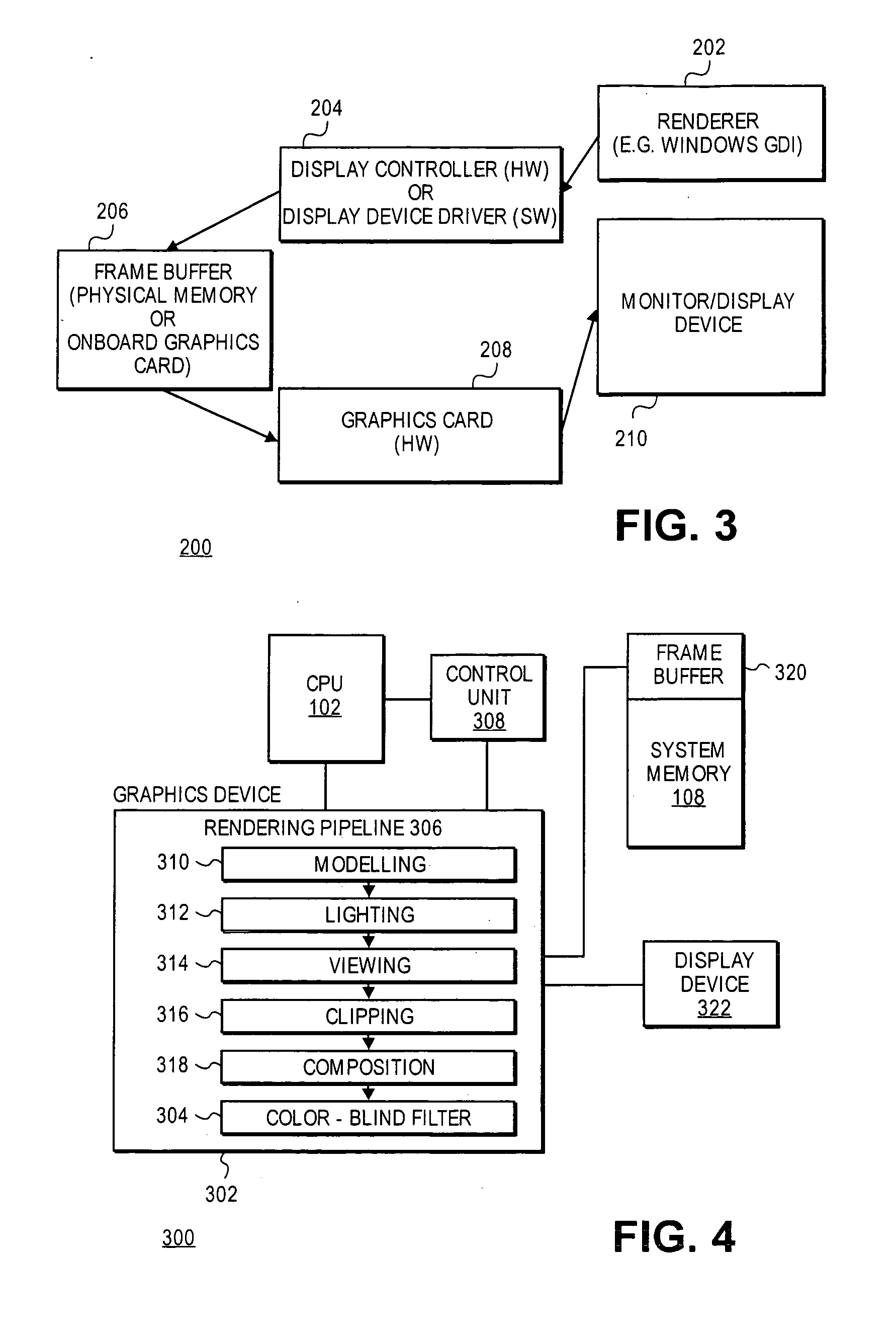 Method and apparatus for modifying graphics content prior to display for color blind use