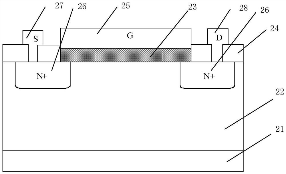 Characterization method of hot electron effect based on compound material misfet device