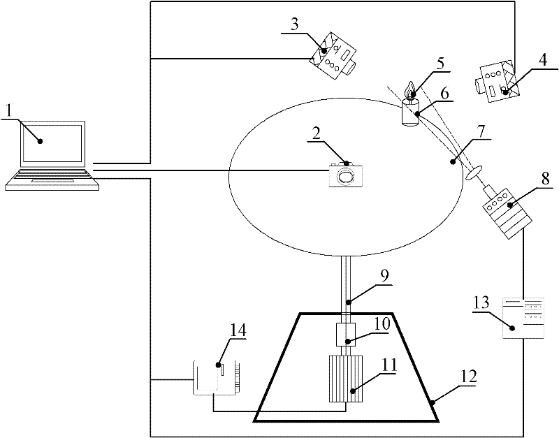 Visual measuring device and method of flame frontal surface structure of movable fire source