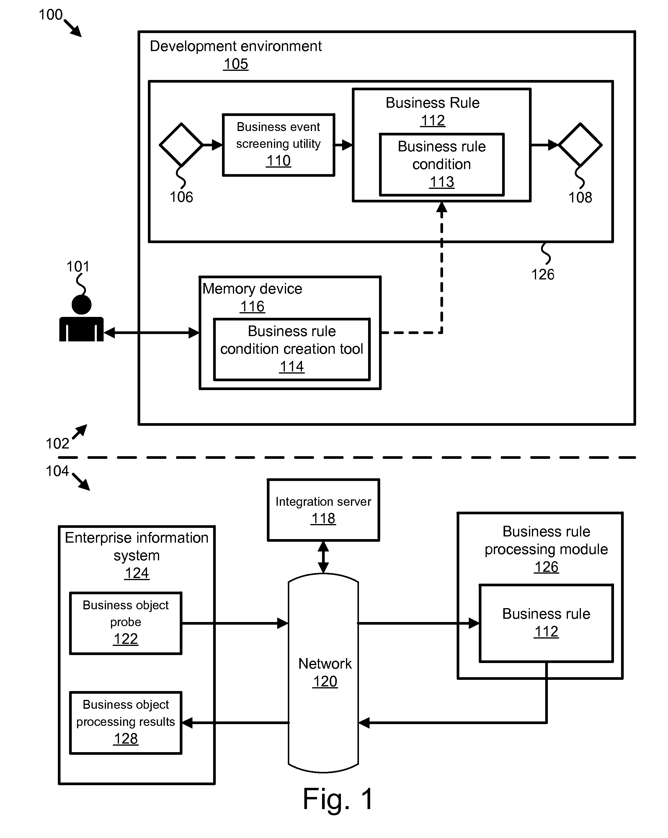 System and method for graphically building business rule conditions