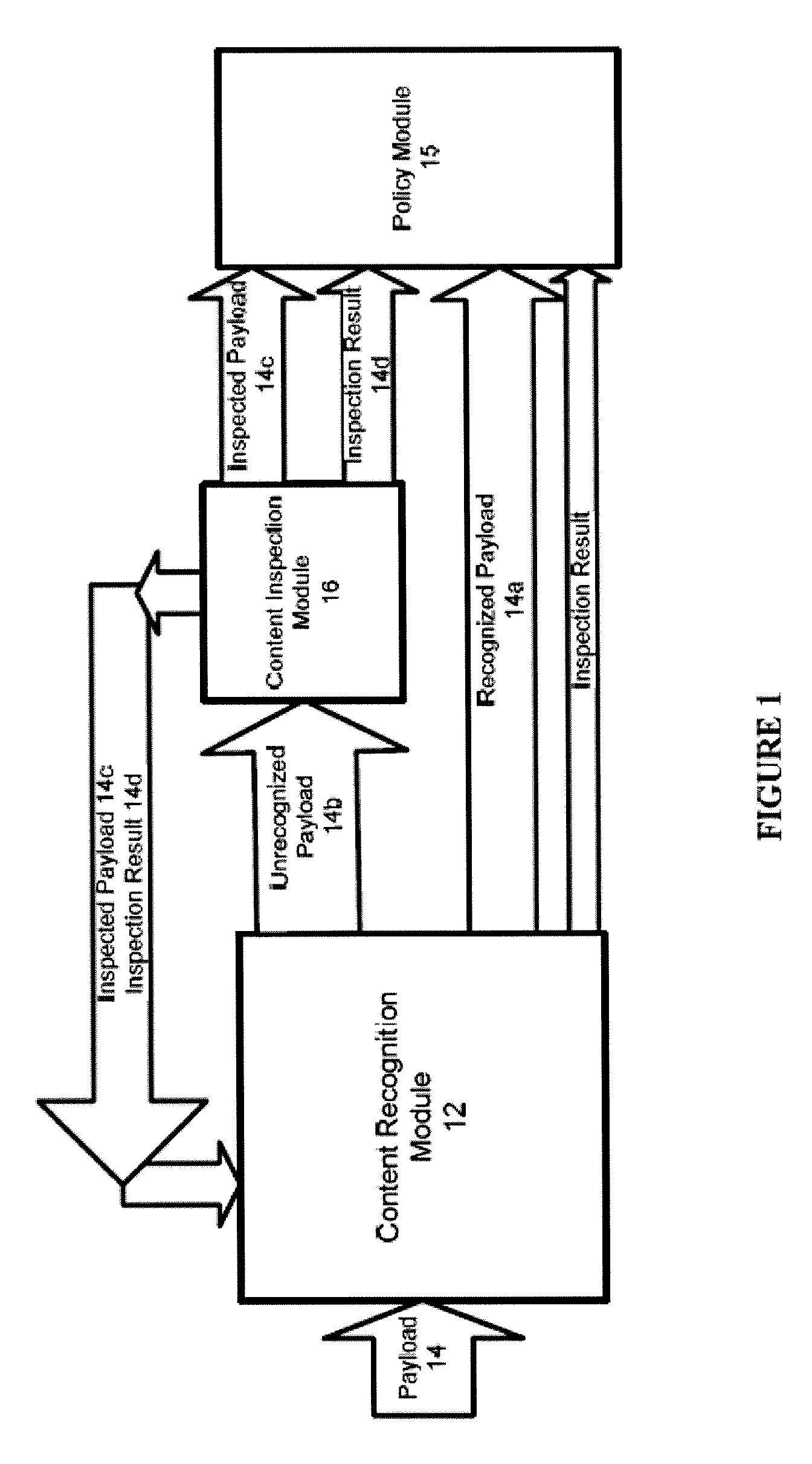 Systems and methods for improved network based content inspection