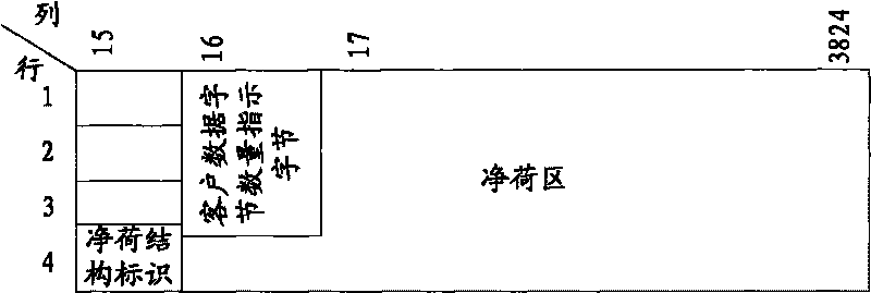 Method and device for sending and receiving mapping cost