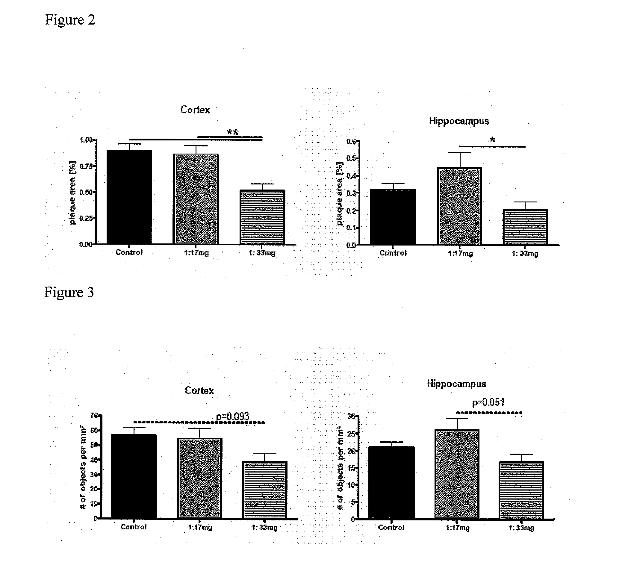 Antigen binding proteins