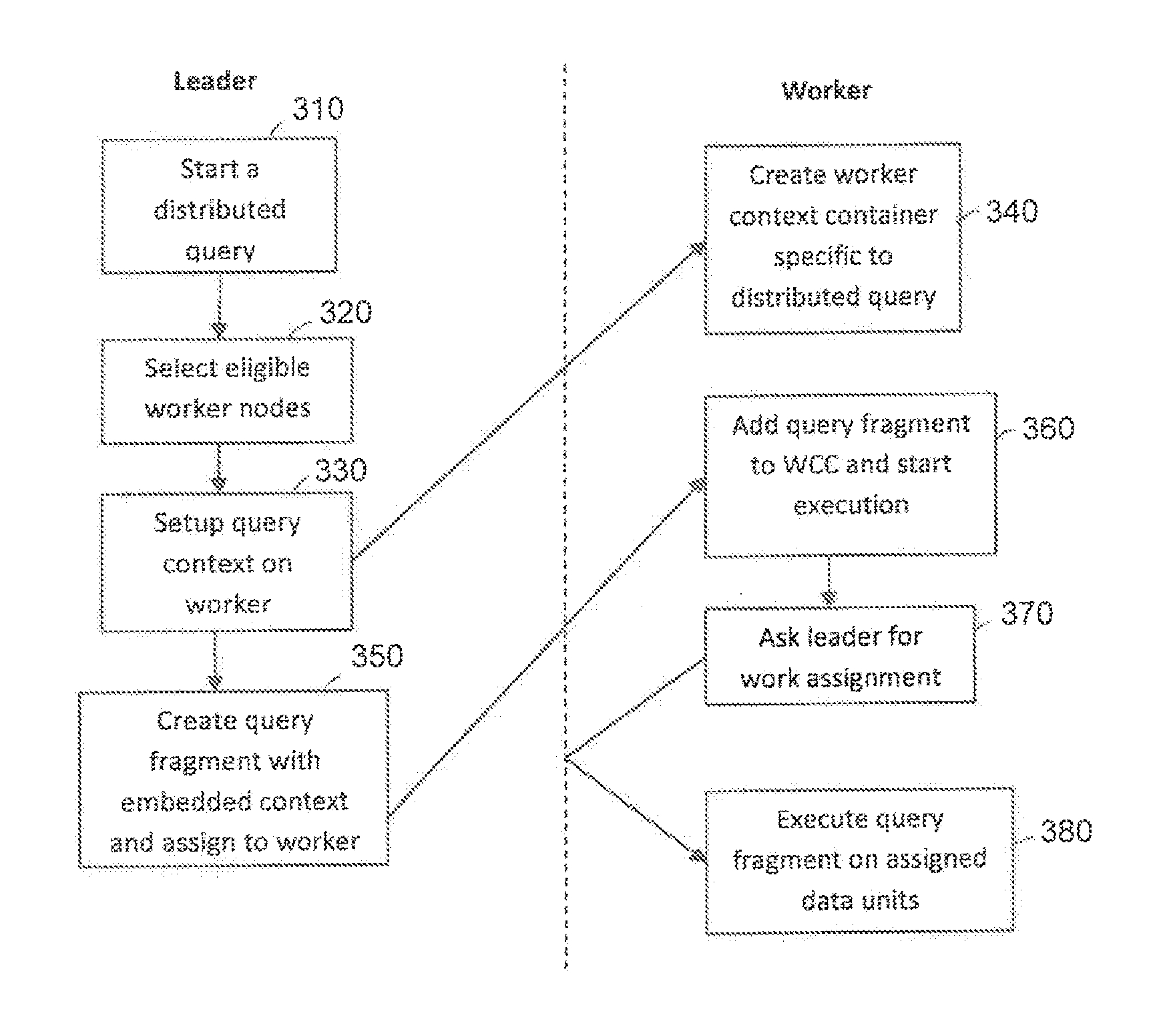 Snapshot isolation support for distributed query processing in a shared disk database cluster