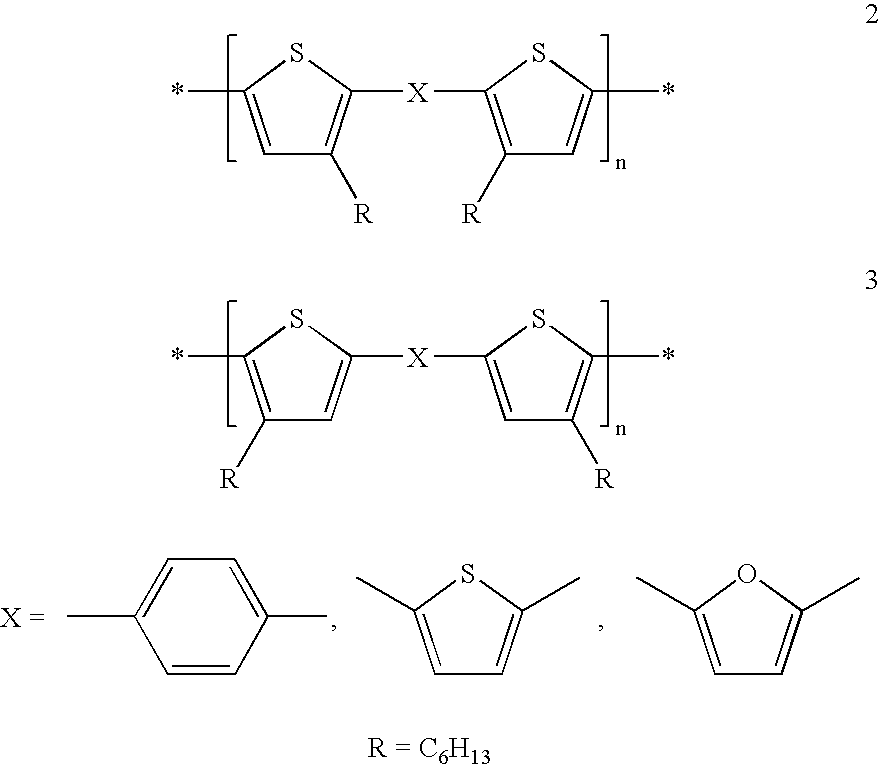 Mono-, oligo- and poly-bis(thienyl) arylenes and their use as charge transport materials