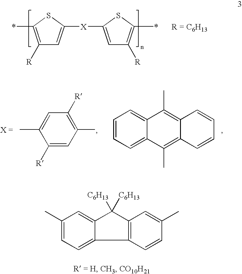 Mono-, oligo- and poly-bis(thienyl) arylenes and their use as charge transport materials