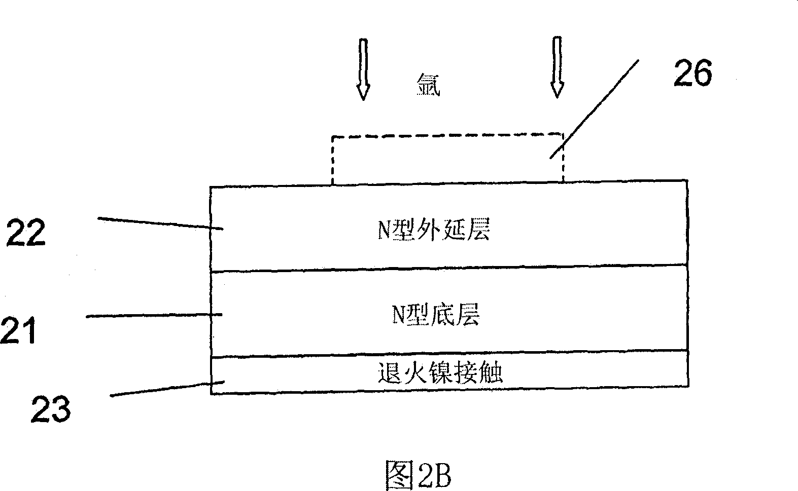 Method and device with durable contact on silicon carbide