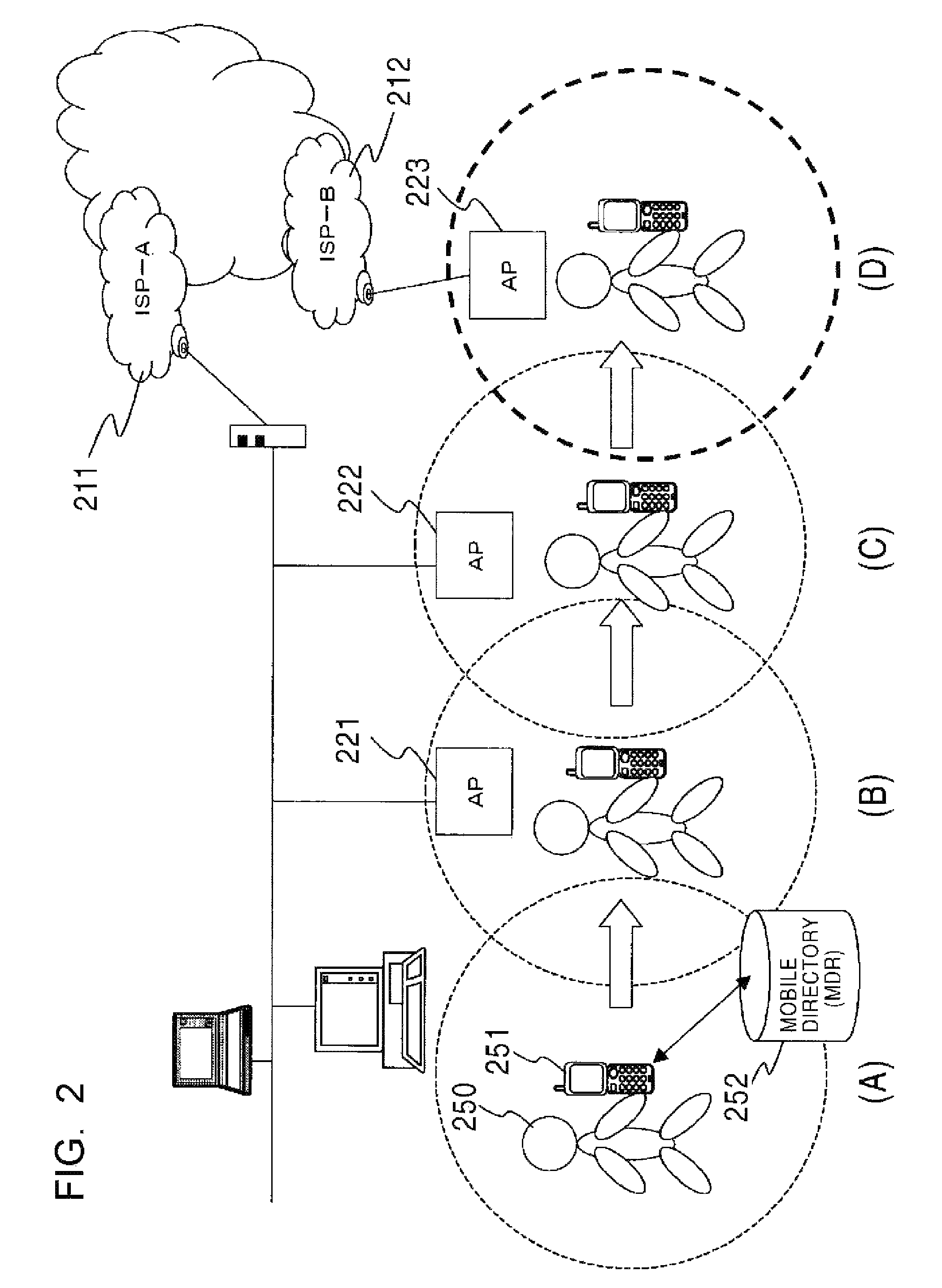 Information processing device, data processing system and method, and computer program