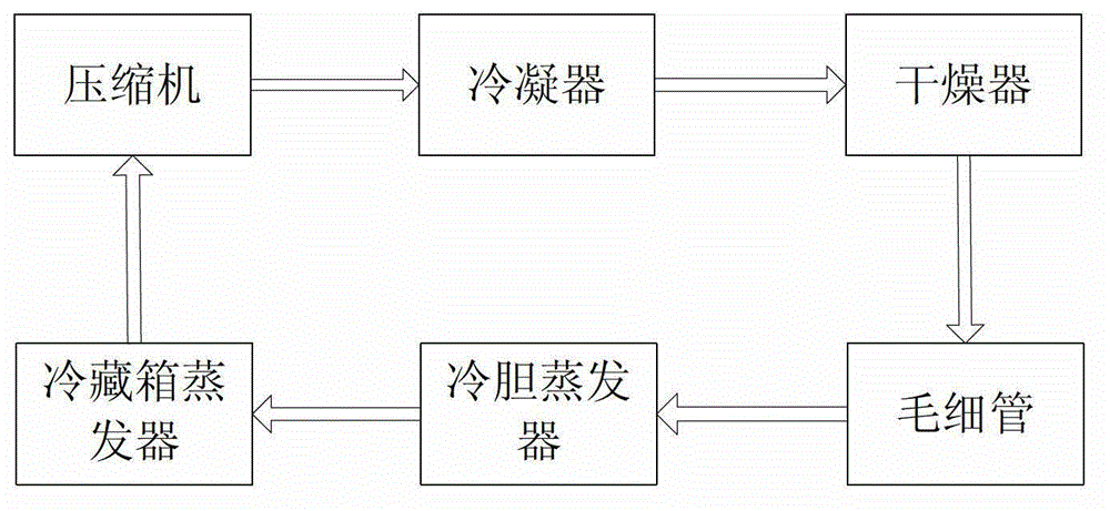 Drinking water dispenser and its refrigeration device