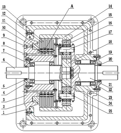 Mechanical-hydraulic bonding composite stepless speed regulating device