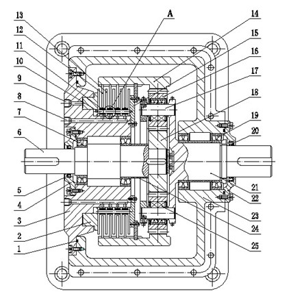 Mechanical-hydraulic bonding composite stepless speed regulating device