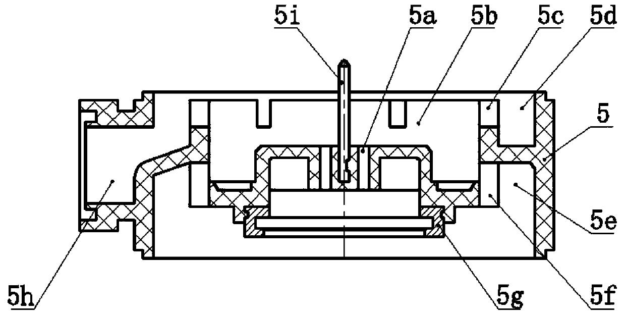 Impeller type gas meter with temperature difference compensation