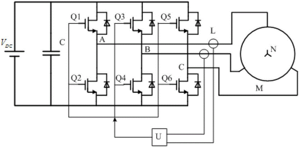 Overcurrent protection method of PMSM driver