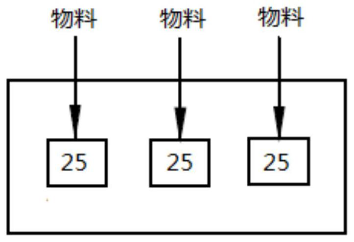 Dry coal powder entrained bed gasification system and method