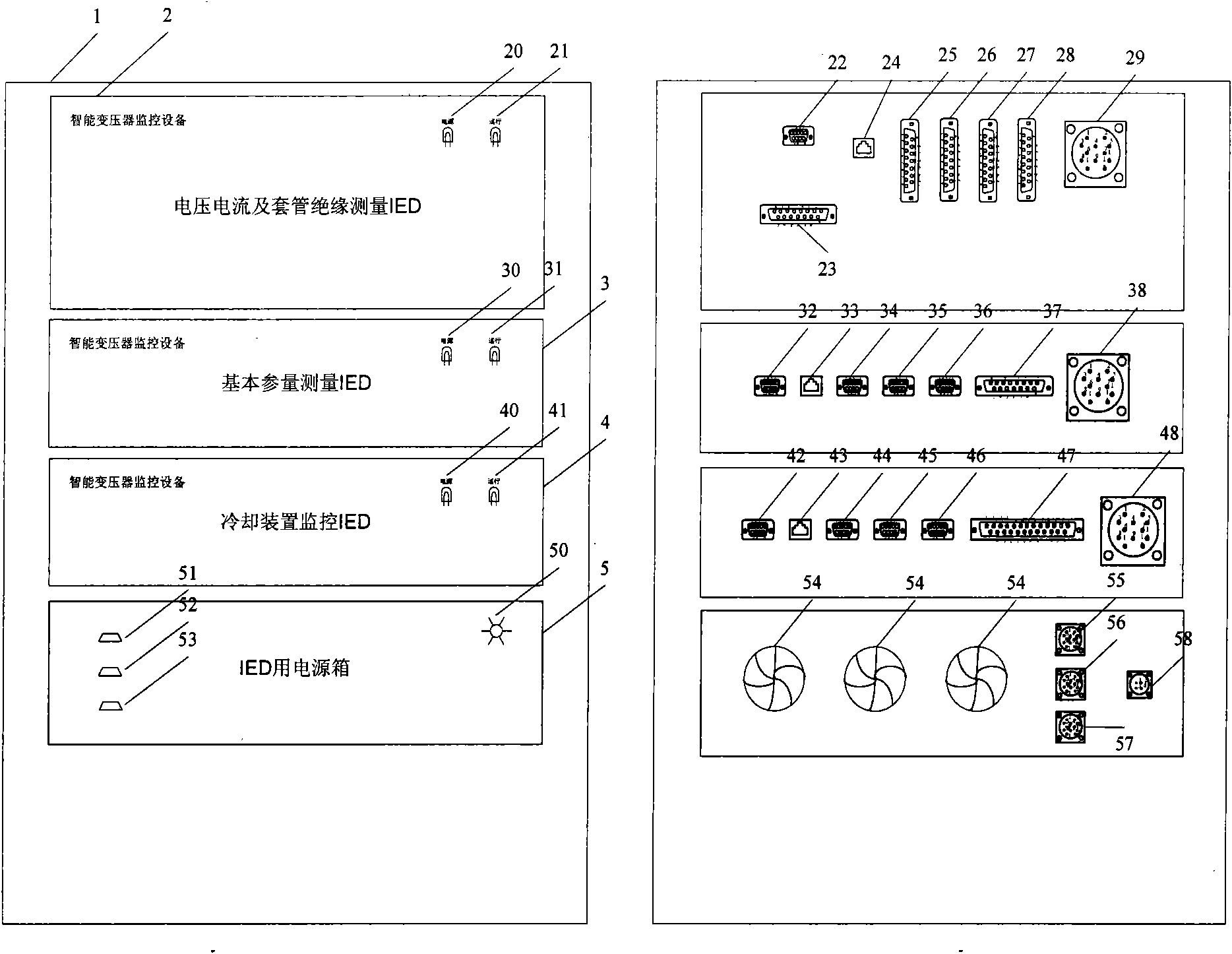 Monitoring equipment of intelligent transformer