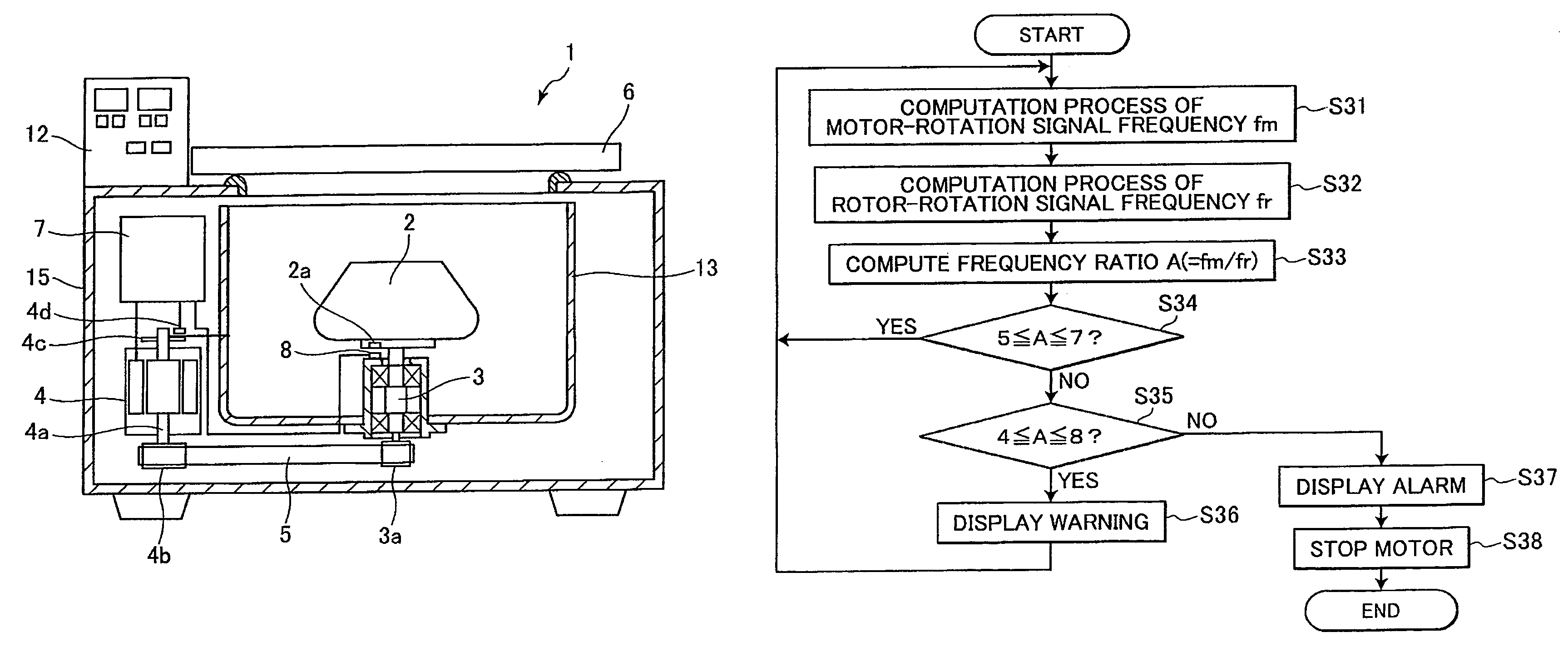 Belt driven centrifugal separator with multi-stage, belt deterioration alerting display