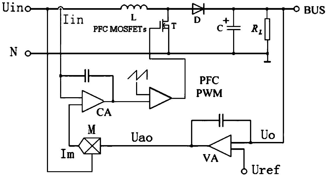 Uninterrupted power supply system and method with mixture of fuel cell and super capacitor