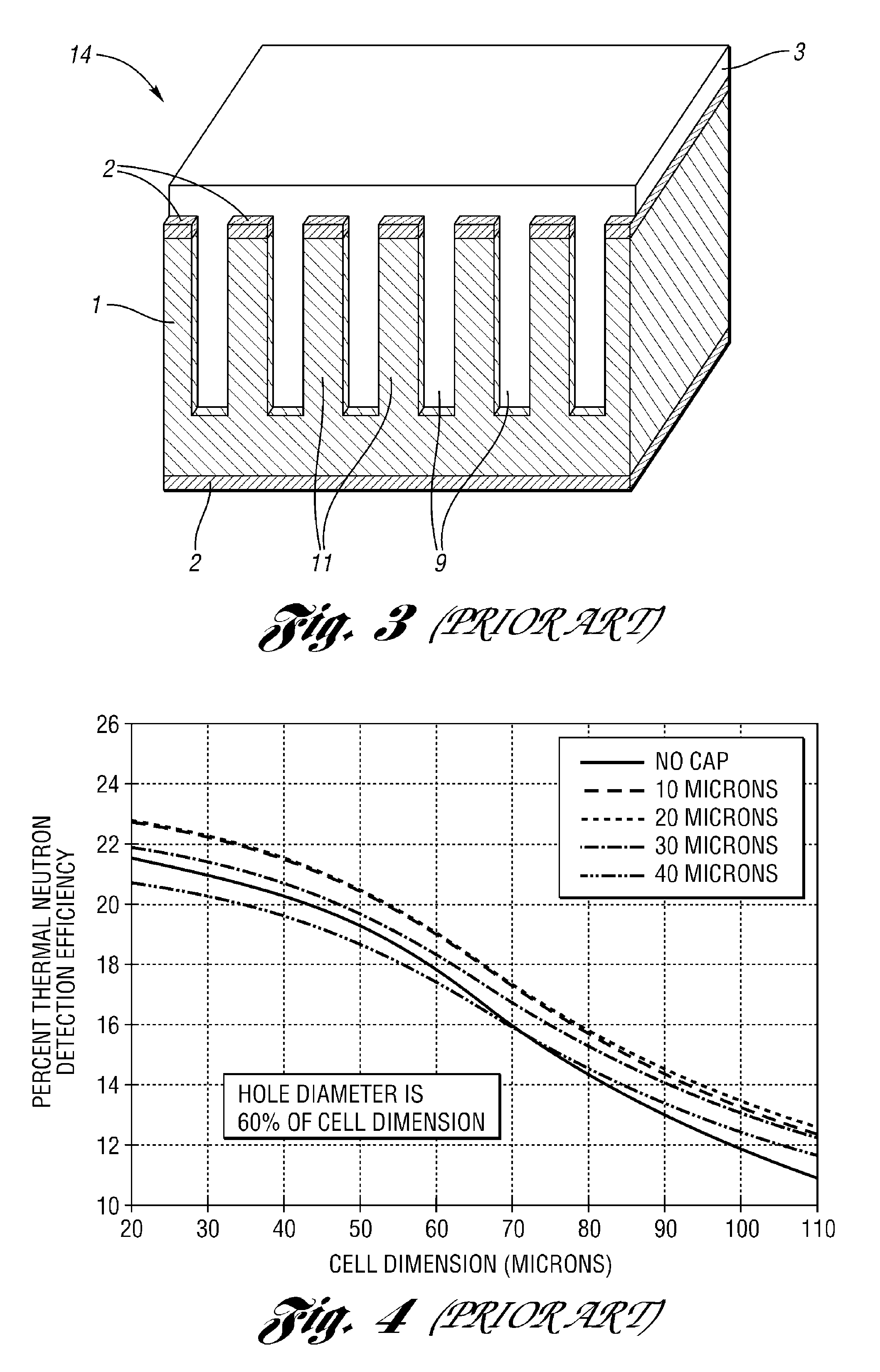 Non-streaming high-efficiency perforated semiconductor neutron detectors, methods of making same and measuring wand and detector modules utilizing same