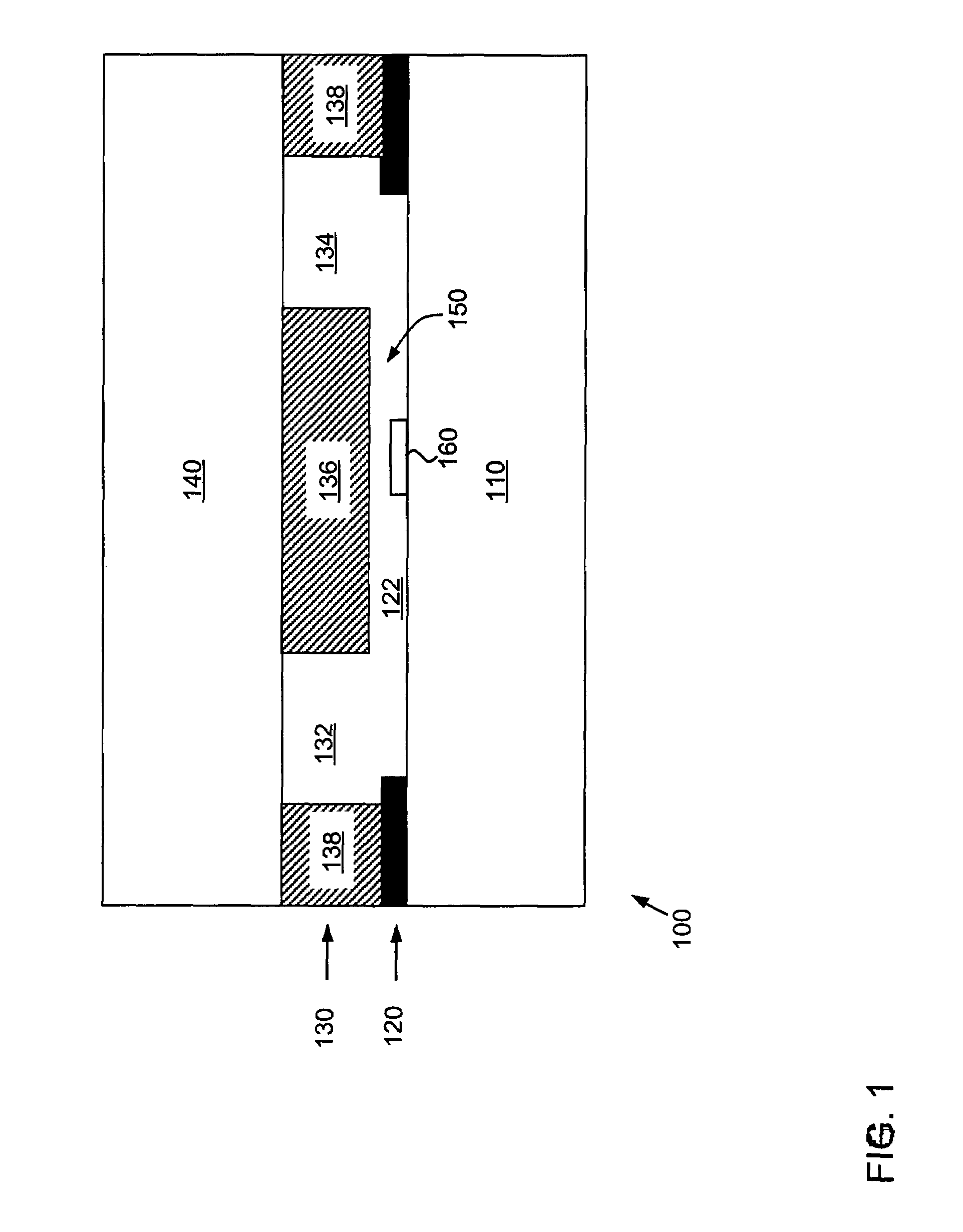 Multilayer microfluidic device