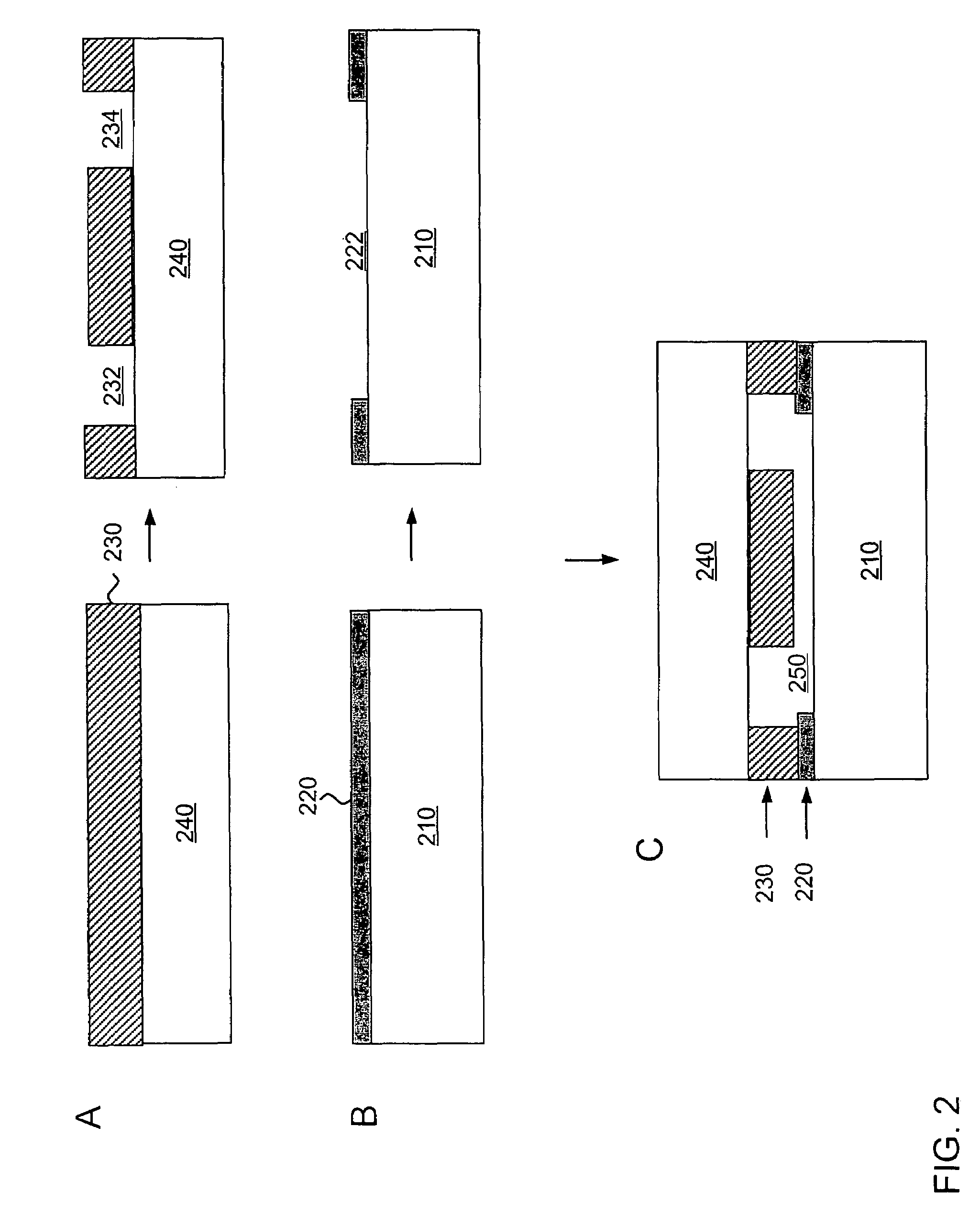 Multilayer microfluidic device