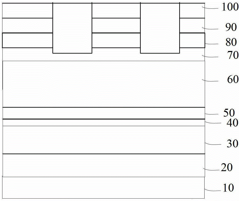 Method for Detecting Via Underetch and Via Missing Defects