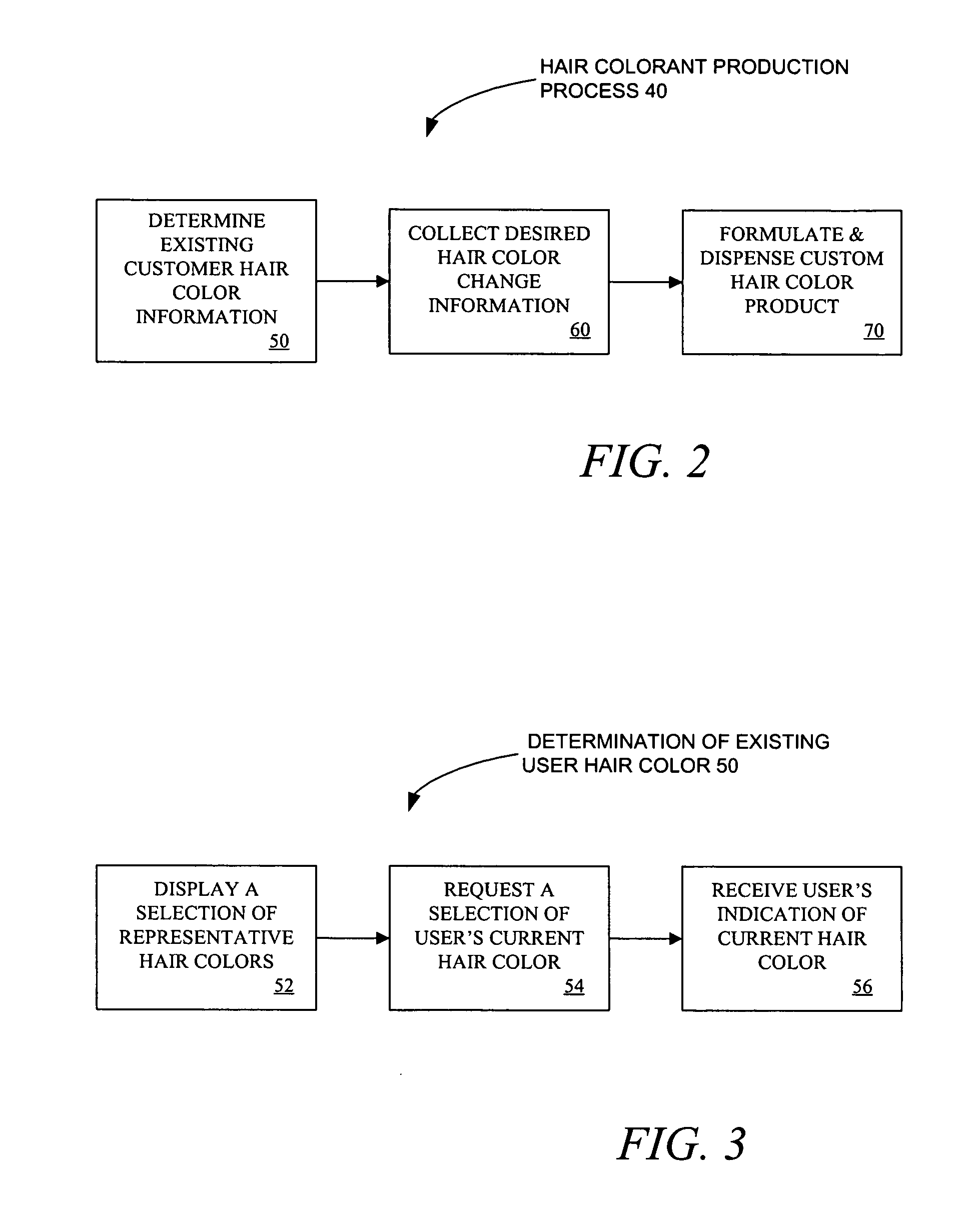 Methods and apparatus including an improved user interface for providing custom hair coloring products to a user