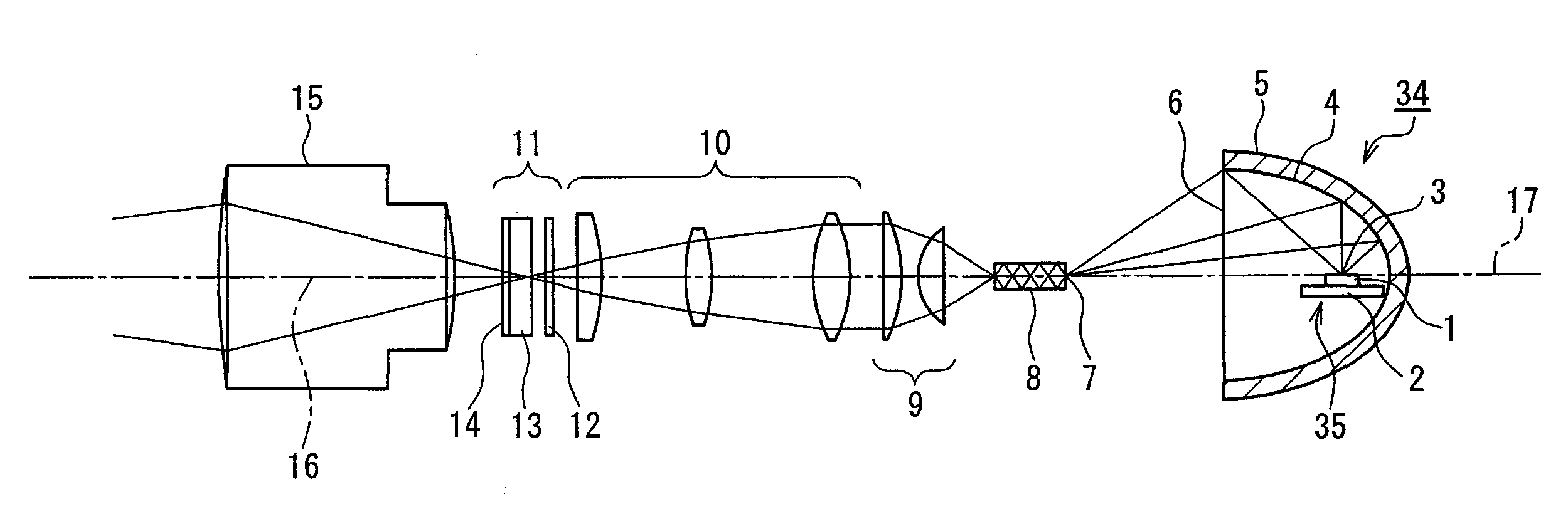 Projection type image display device