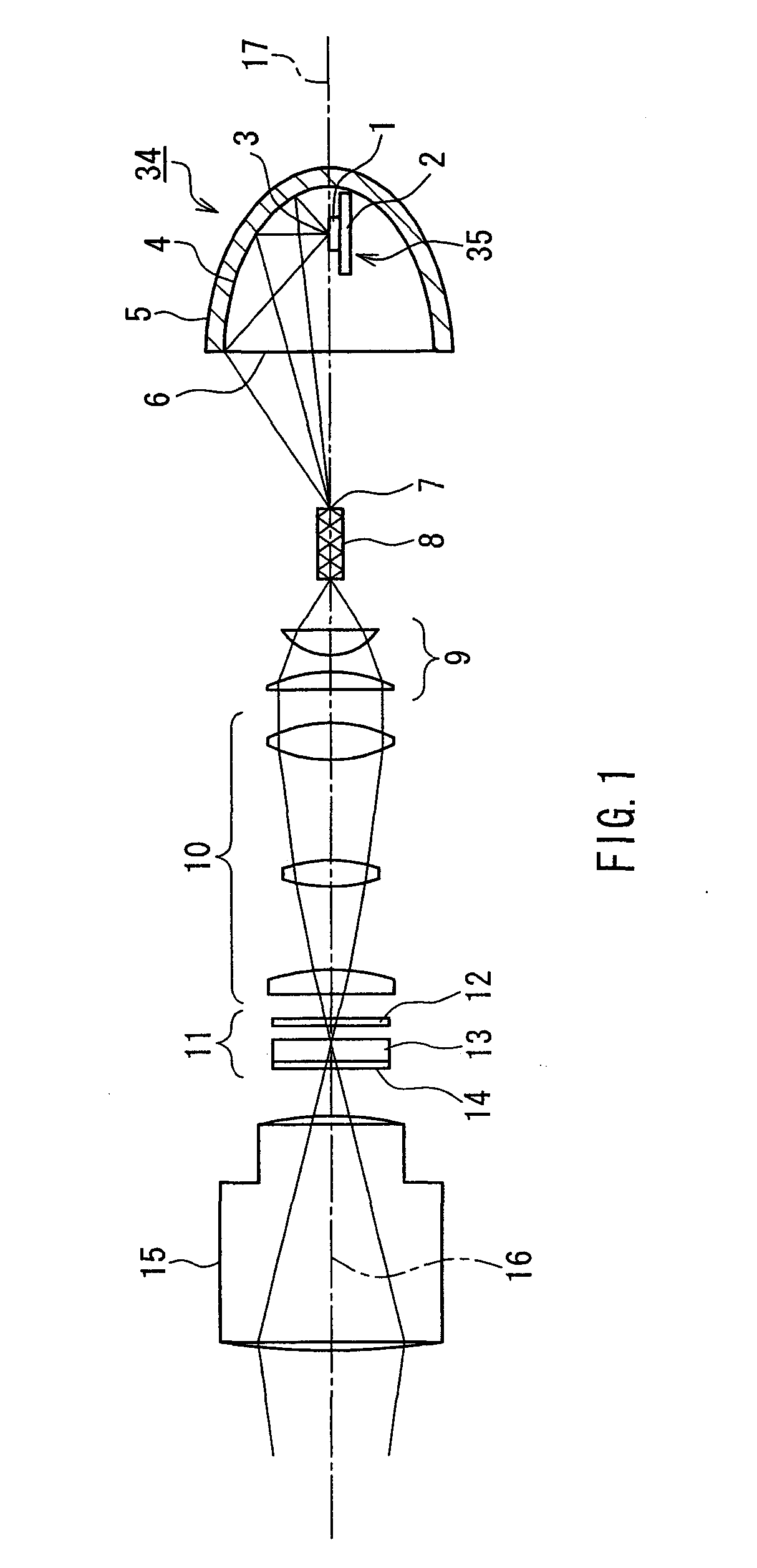 Projection type image display device