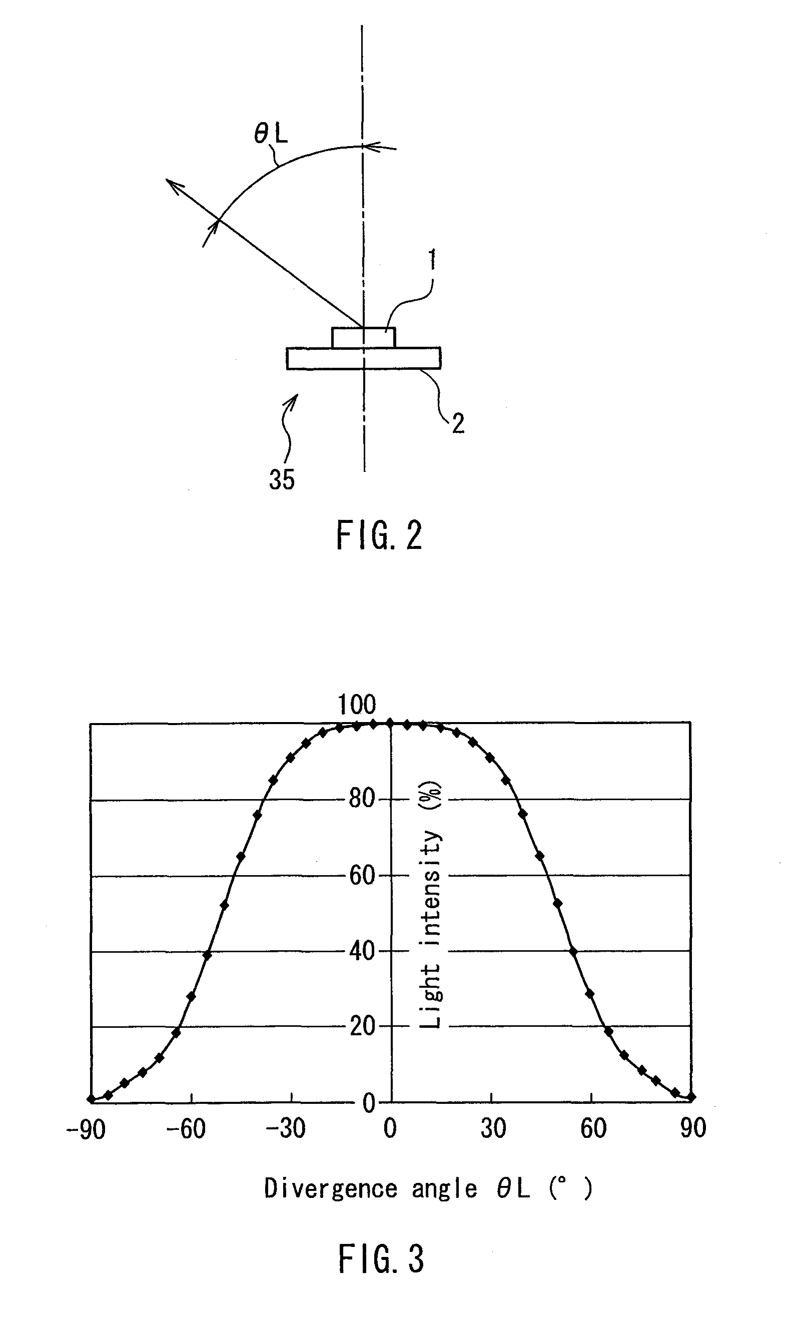 Projection type image display device