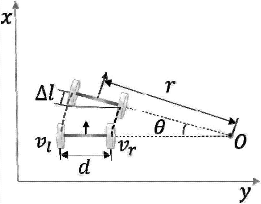 GPU and depth camera based indoor 3D reconstruction method