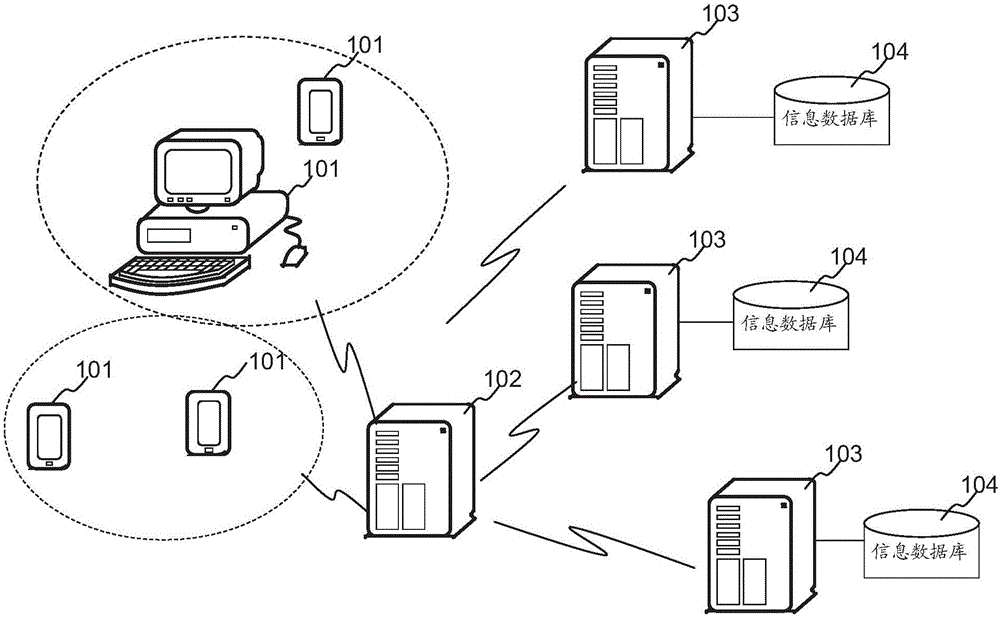 Information prompting method and device