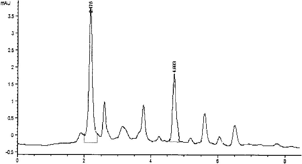 Method for preparing microcystin-LR