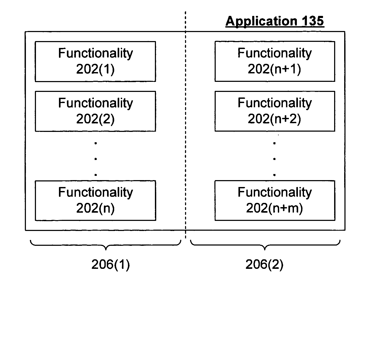 Integration of high-assurance features into an application through application factoring