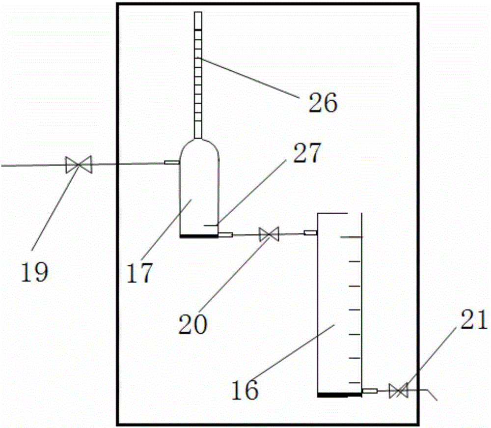 Fractured extra-low-permeability reservoir dynamic imbibition stimulation experiment device and application thereof